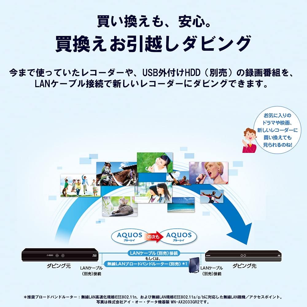 シャープ 3TB 2番組同時録画 4K ブルーレイレコーダー 4B-C30DW3 4K