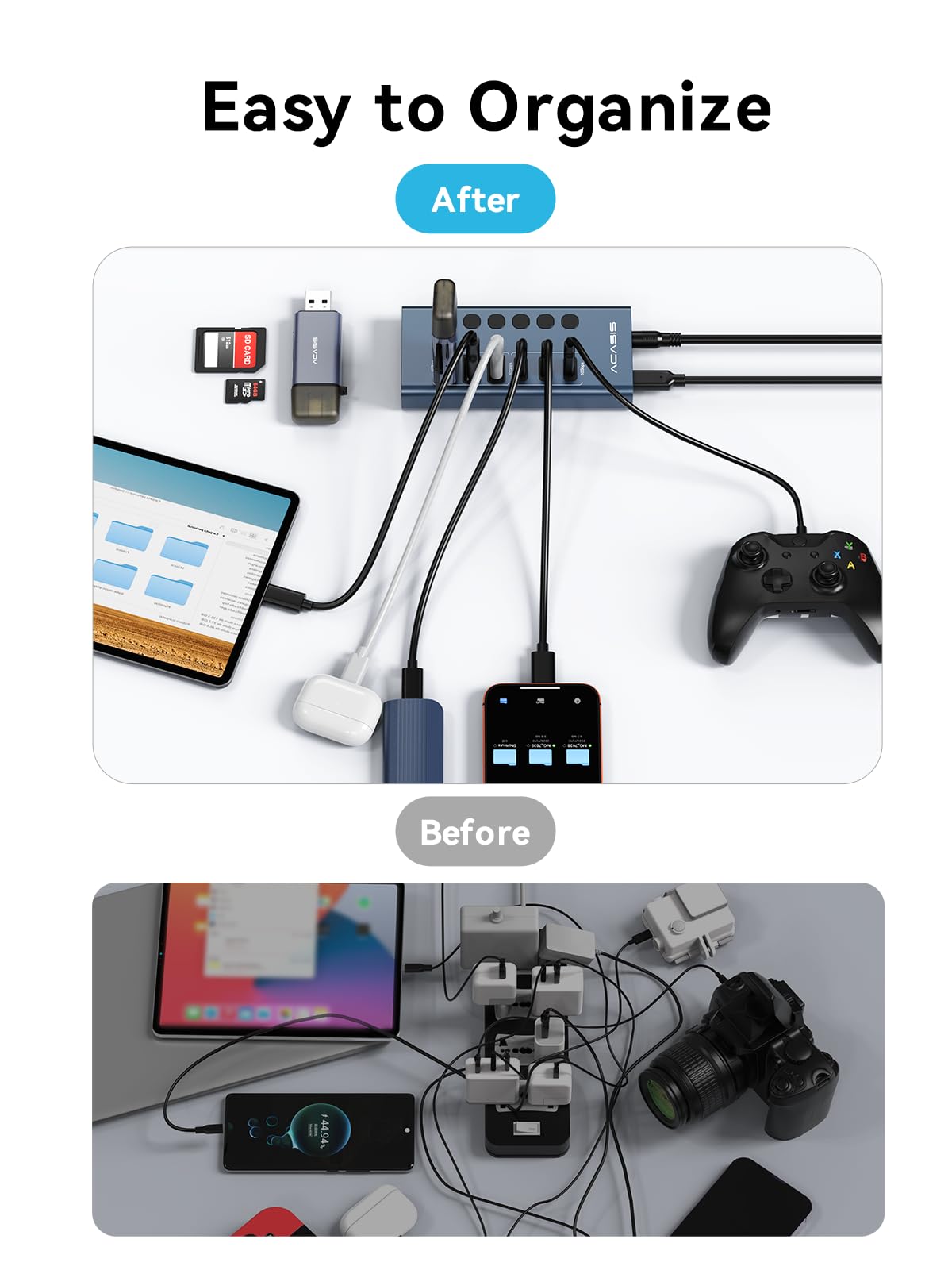 Hub USB 3.2 alimentado, ACASIS 6 puertos USB 3.2 (3 puertos USB-A 3.2 + 3 puertos USB-C 3.2), concentrador USB de aluminio alimentado con adaptador de corriente de 48 W, concentrador USB para PC