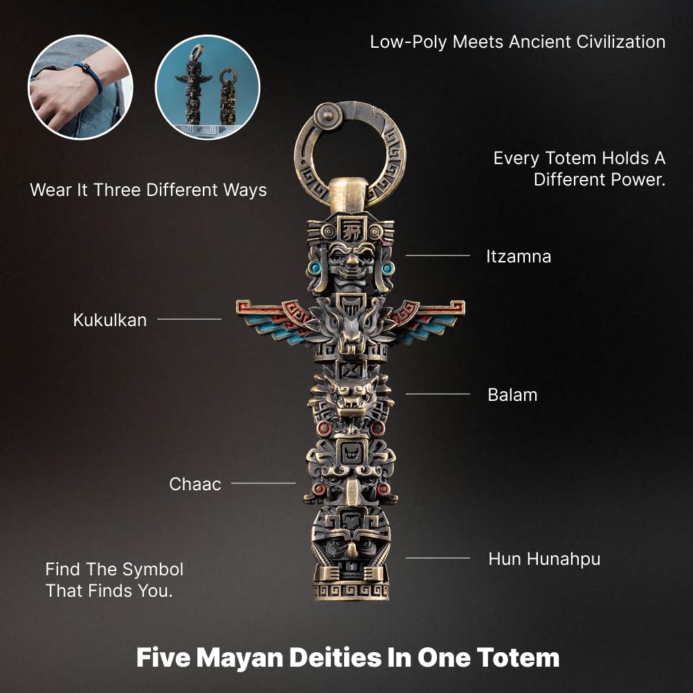 COPPERTIST.WU Maya Totem Anhänger – Handgefertigter Amulett Schmuck für Damen & Herren, Spiritueller Talisman Antike Zivilisation, DIY Totem Charm für Armbänder & Halsketten