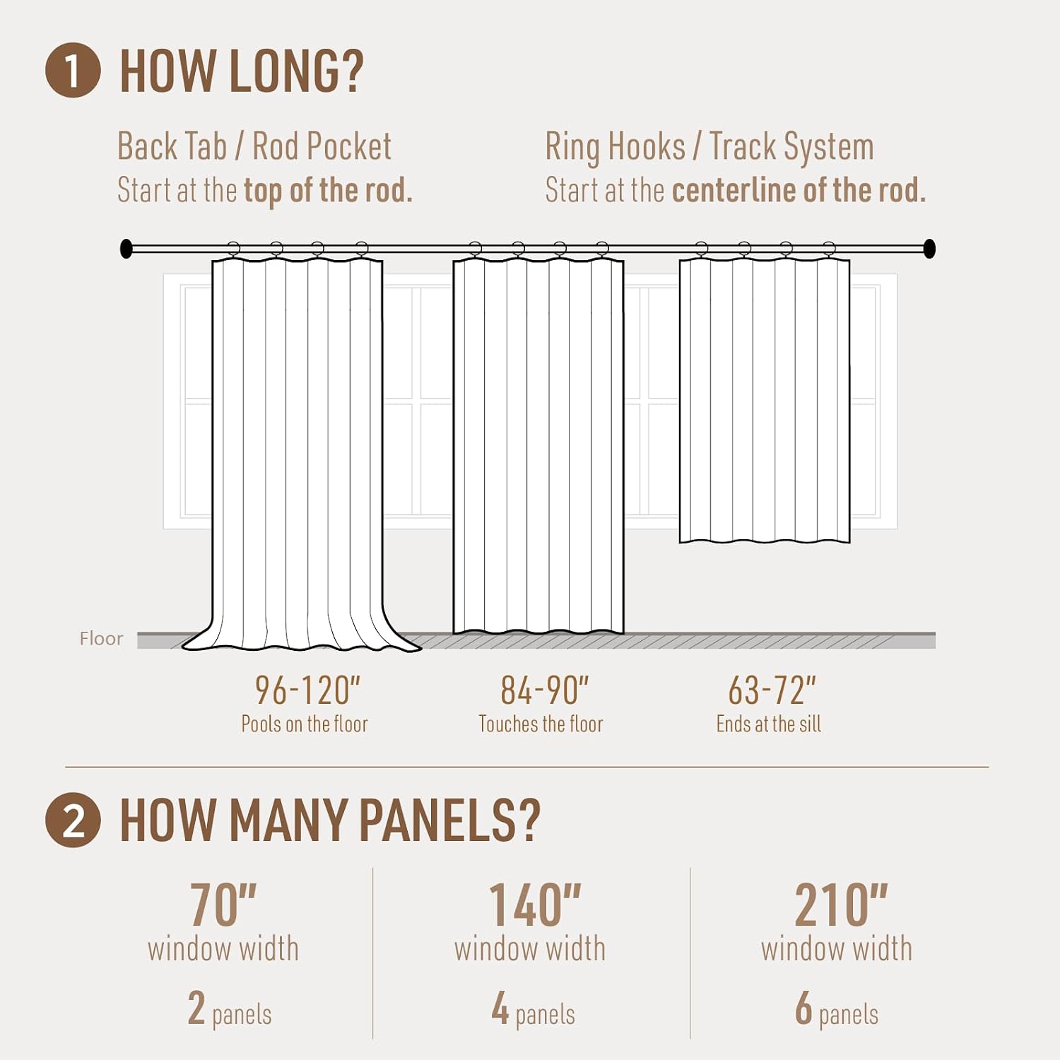 Faux Linen Blackout Curtains for Bedroom 90 Inches Long, 2 Panels