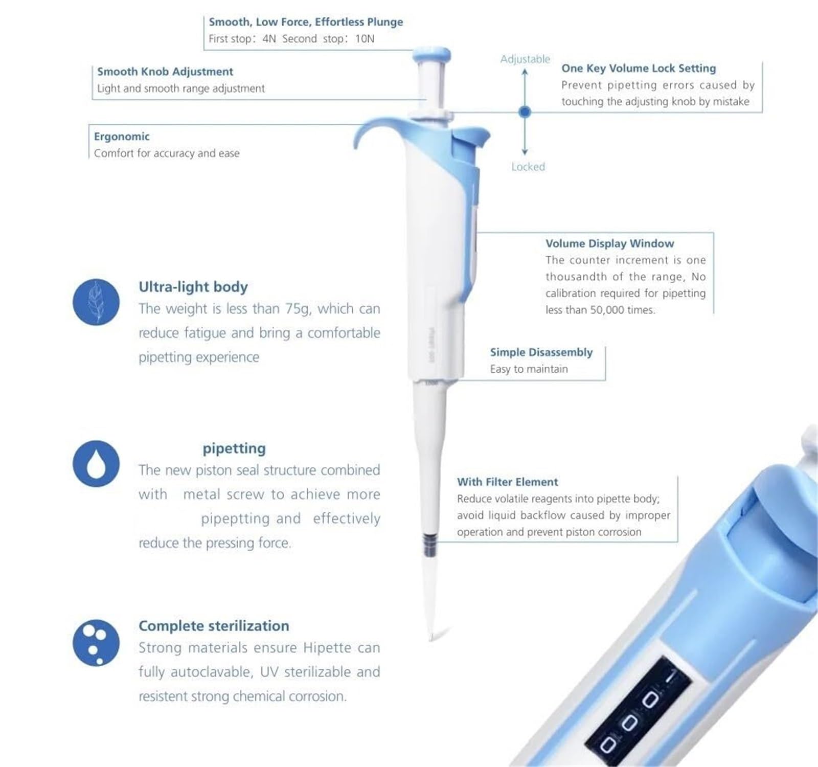Pipetas Pipeta, Laboratorio Digital Ajustable 100-1000ul Equipo De Micropipeta Esterilizable Completo Con Puntas,Laboratorio(500-5000ul)
