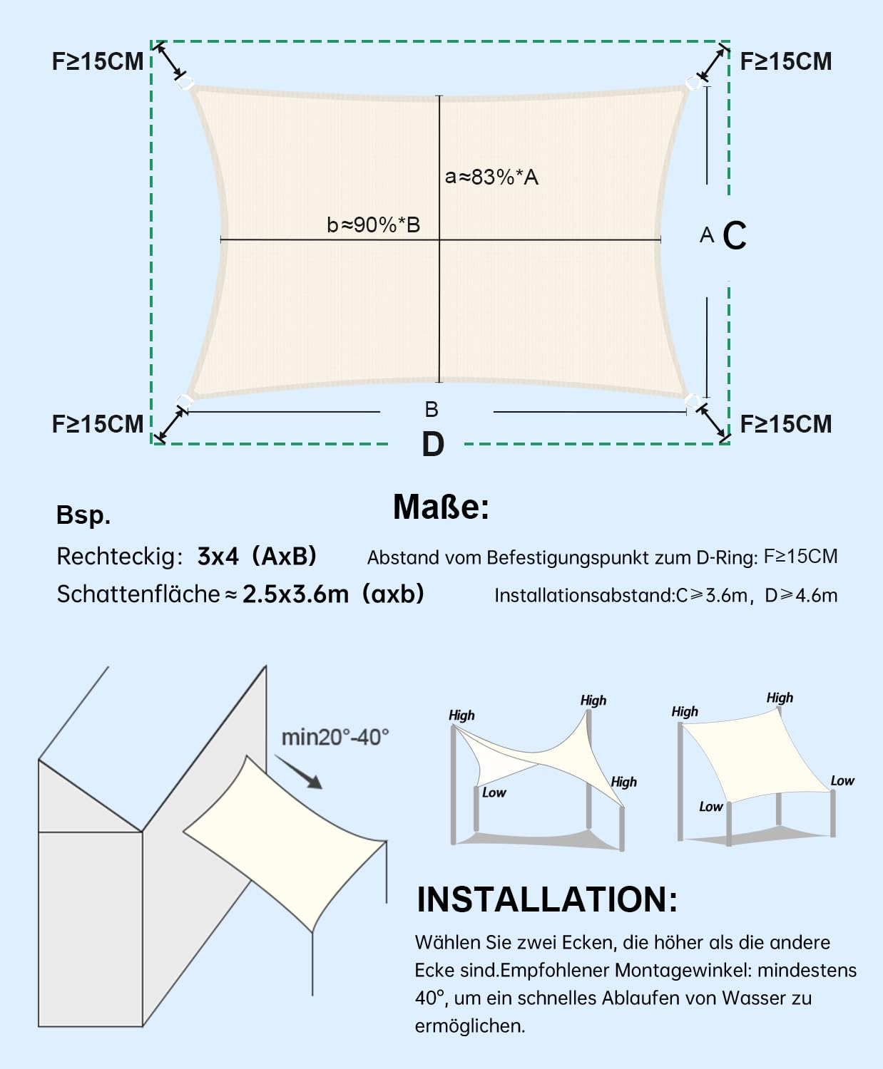 Sonnensegel 3,5x5 M – Wasserdicht, UV-Schutz 98% Für Garten & Terrasse | In Dunkelblau | EIDEMED