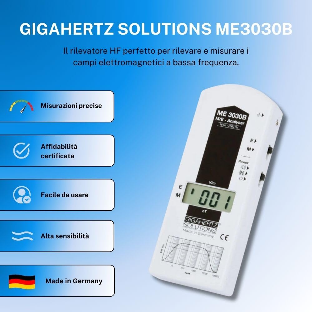 Gigahertz Solutions EMF ME3030B | Bassa frequenza | 16Hz-2kHz | Misuratore di elettrosmog per una misurazione affidabile e precisa | Campo elettrico e magnetico