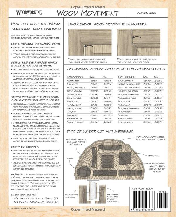Woodworking Magazine: Issue 4 - Image 2