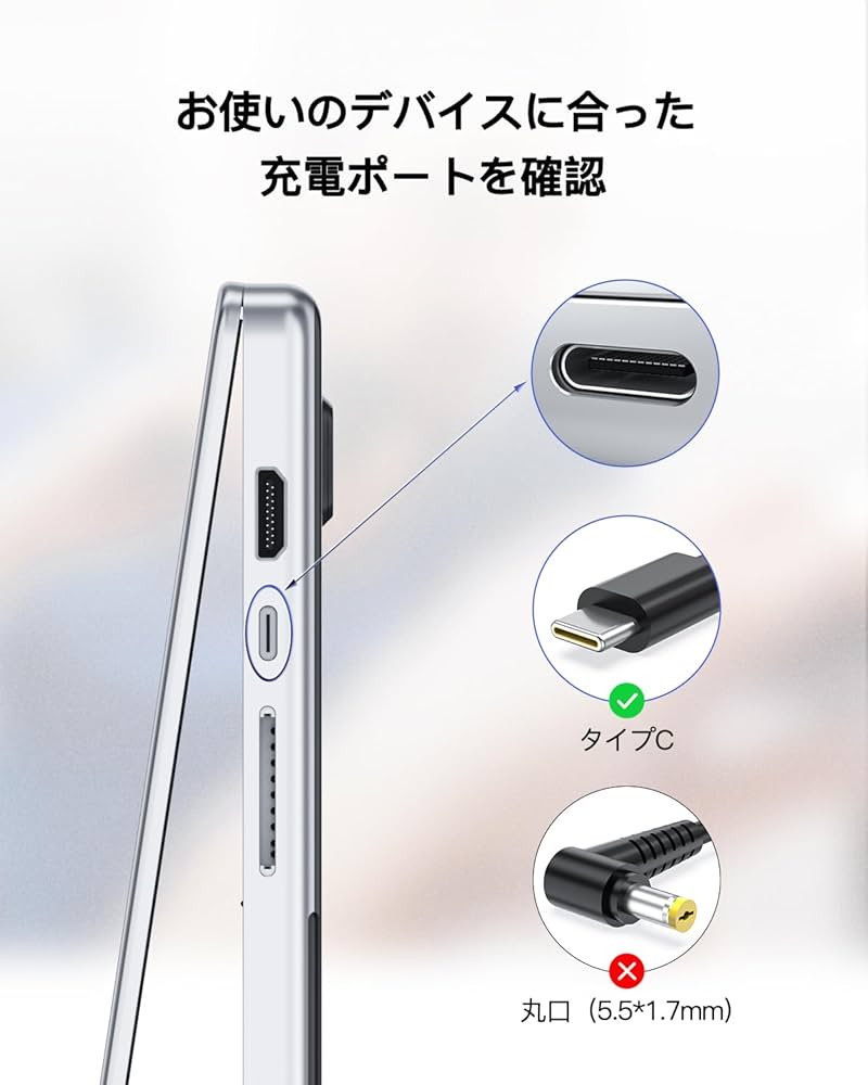 Amazon.co.jp: PD 65W Type C 急速充電器 対応 Lenovo ThinkPad