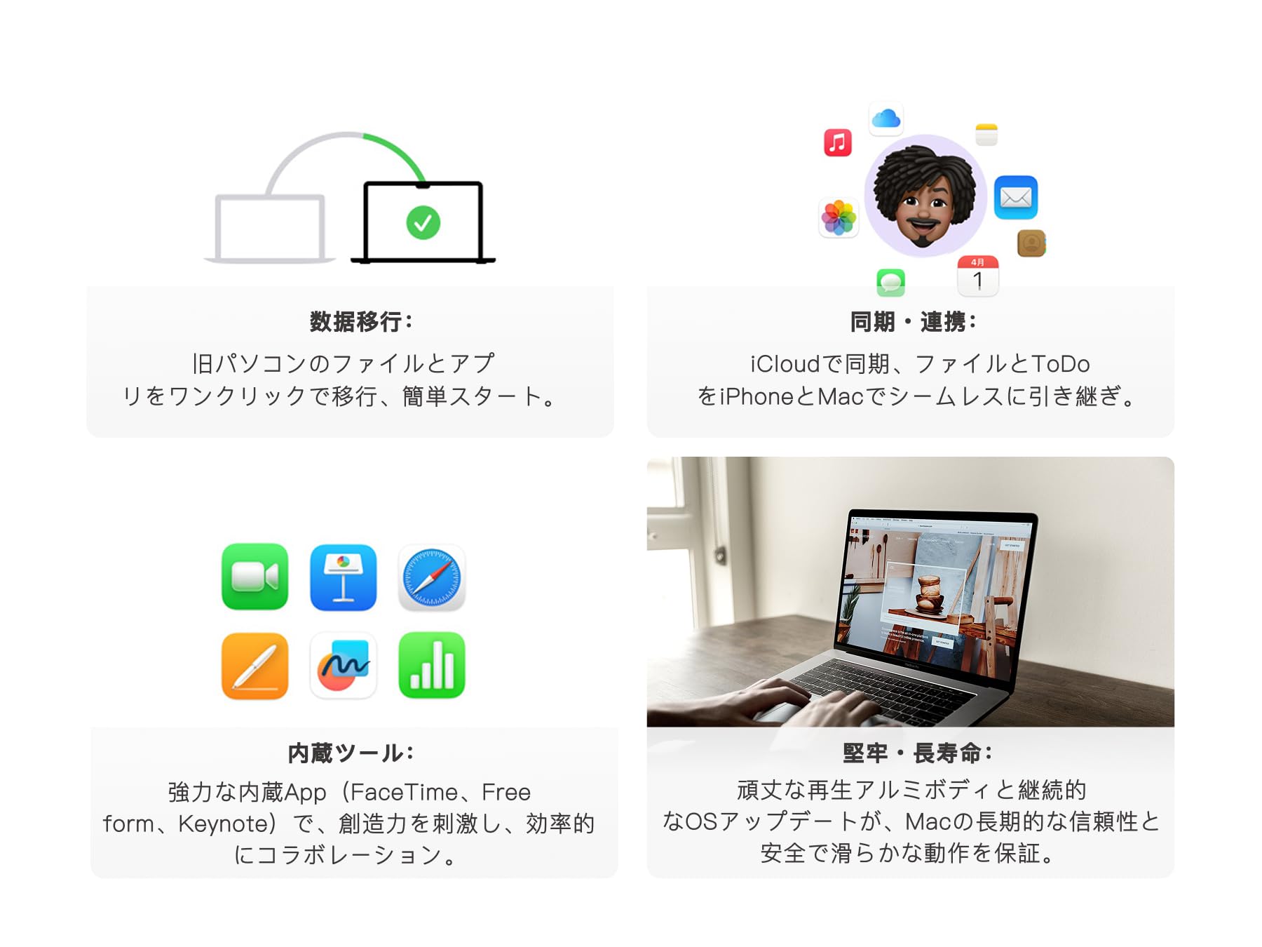 Amazon.co.jp: 【整備済み品】 ノートパソコン Mac-Book Pro Retina 13