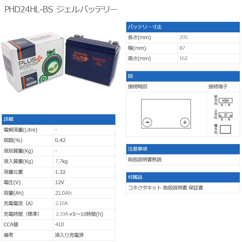 Amazon | プラスバッテリー PHD24HL-BS シールド式 充電済み ジェル