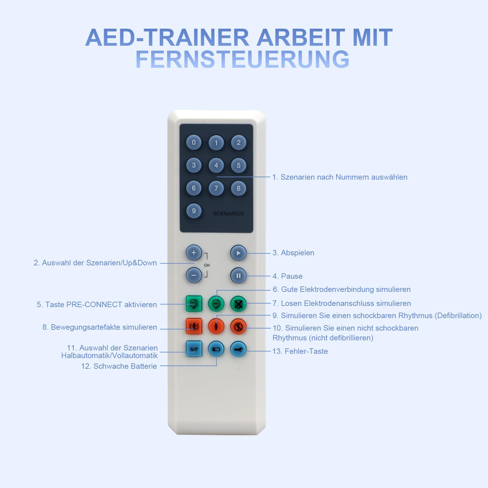 AED Defibrillator Trainer mit Fernbedienung, XFT-120C+ Erste Hilfe Lehrgerät für AED-Training, AED Trainingsgerät mit CPR-Lehrgerät Maschine, 10 Trainingsszenarien, Sprachkombination Deutsch/Englisch