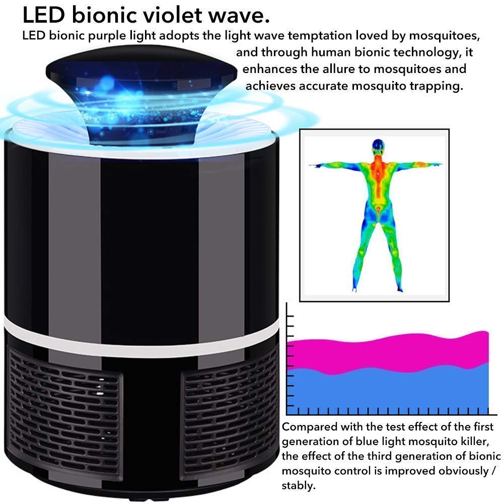 MURTISIDDH Eco Friendly Electronic LED Mosquito Killer Machine Trap Lamp, with USB Mosquito Killer lamp for Home. 4