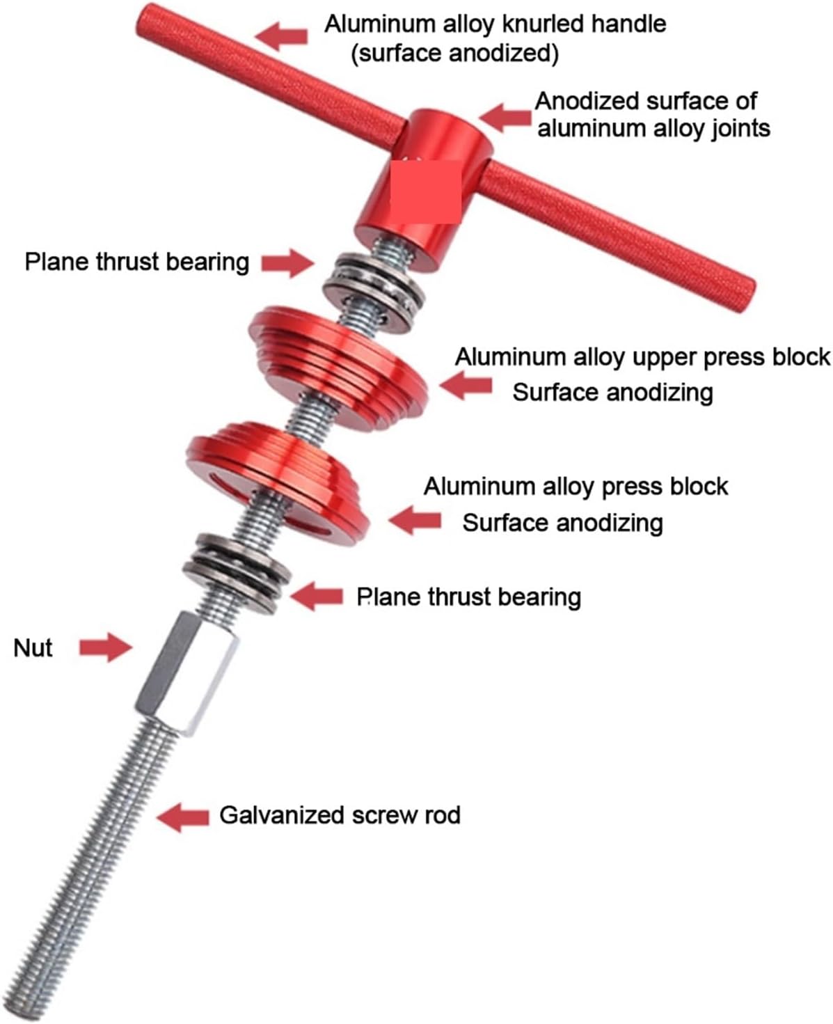 Bicycle Headset Installation Removal Tools Bike Repair Stand Multi Tool Press Hydraulic Risk Puller Multi-Tool Kit for Beginners DIY(Removal Tool)