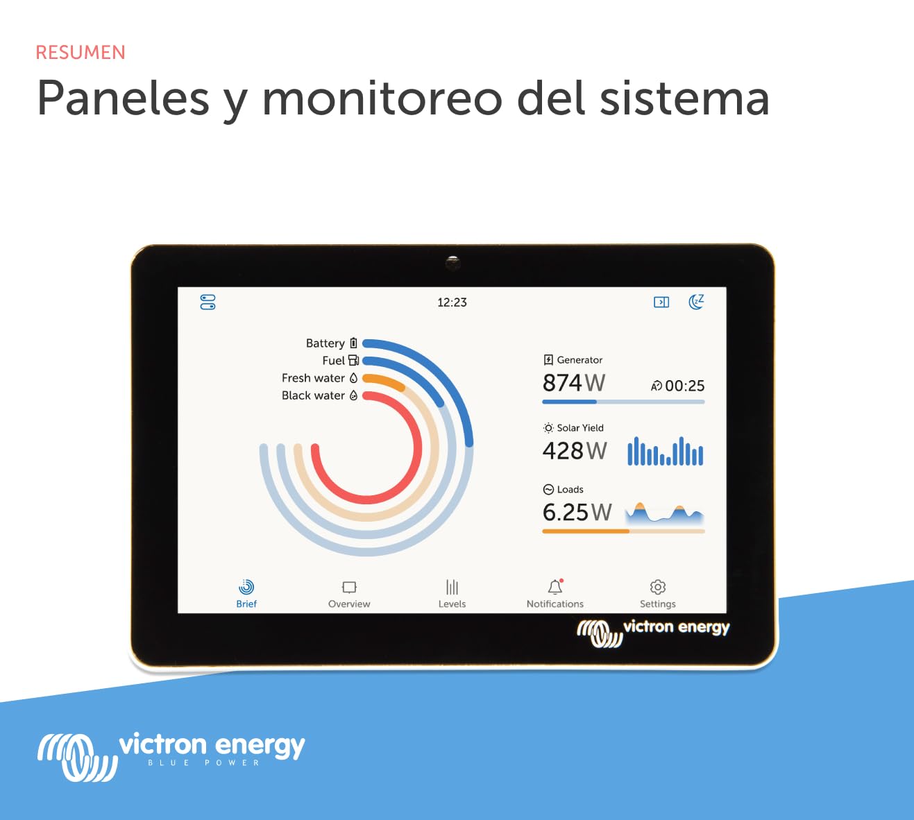 Victron Energy GX Touch 70, Pantalla remota (Impermeable)