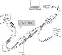 Vista 6 de capturador de cassette a mp3 para Windows 10/8.1/8/7 y Mac OS 10.11 USB 2.0