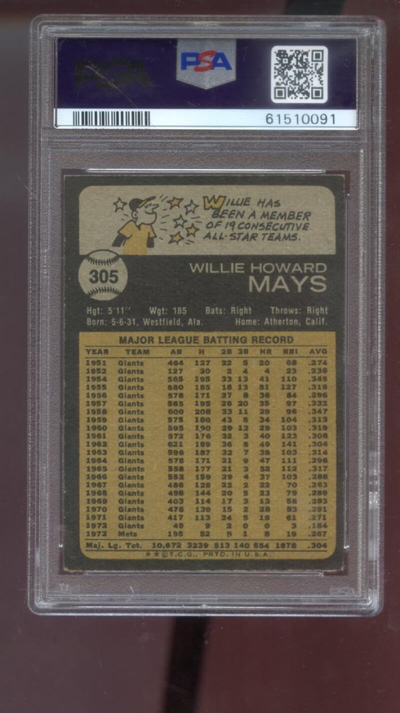 1973 Topps #305 Willie Mays PSA 3 Graded Baseball Card MLB New York Mets