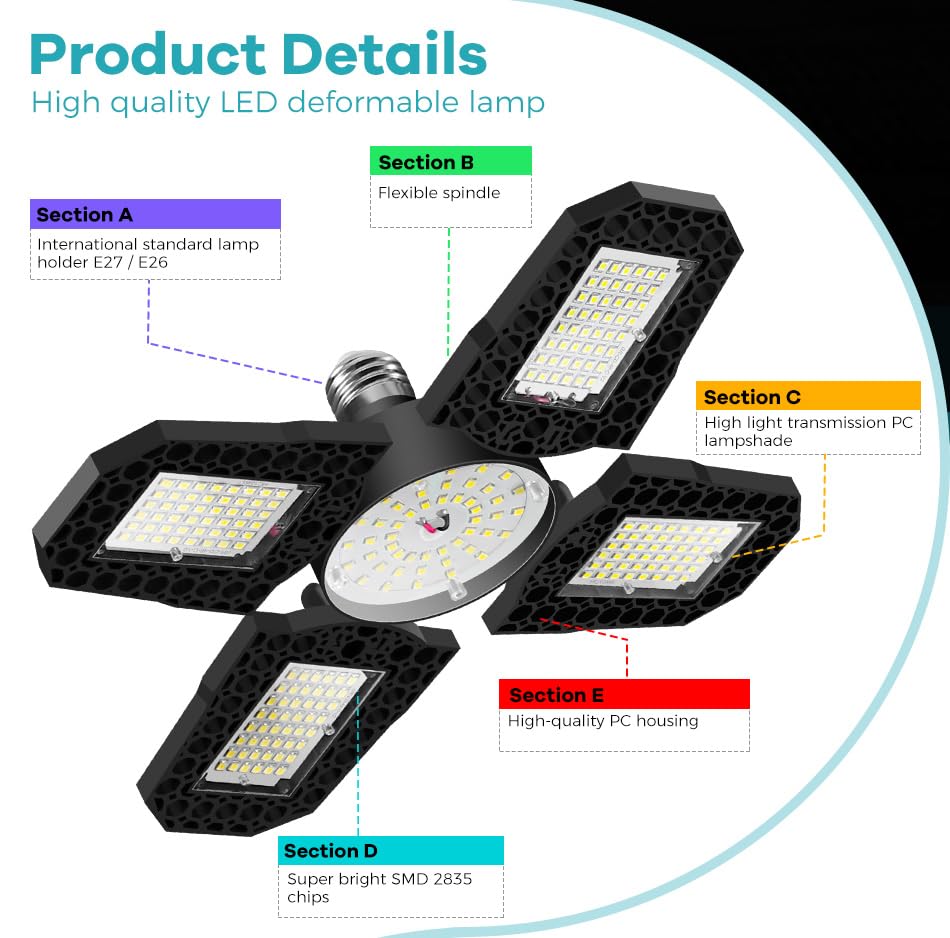 100W High Brightness Garage Lamp E26 E27 Folding Deformable Workshop Warehouses Light Bulbs 100-277V 4 Adjustable Panels 110V — view 2