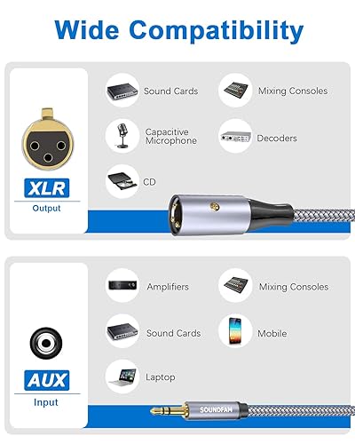 Miniatura 2 de SOUNDFAM Cable XLR a 0.138 in, cable de micrófono de 6,6 pies6.6 ft, desequilibrado de 18 pulgadas a XLR macho para videocámaras, cámaras DSLR,