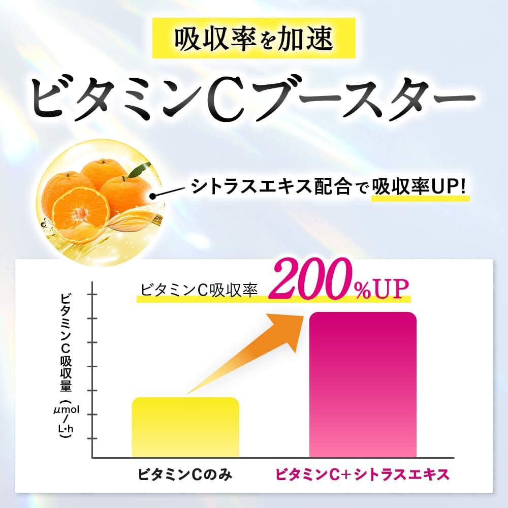 リポソーム ビタミンc サプリメント 持続型 高濃度 高吸収 2000㎎配合 タイムリリース PERFECT C CARE 120粒 30日分 日本製 (1袋) - Image 7