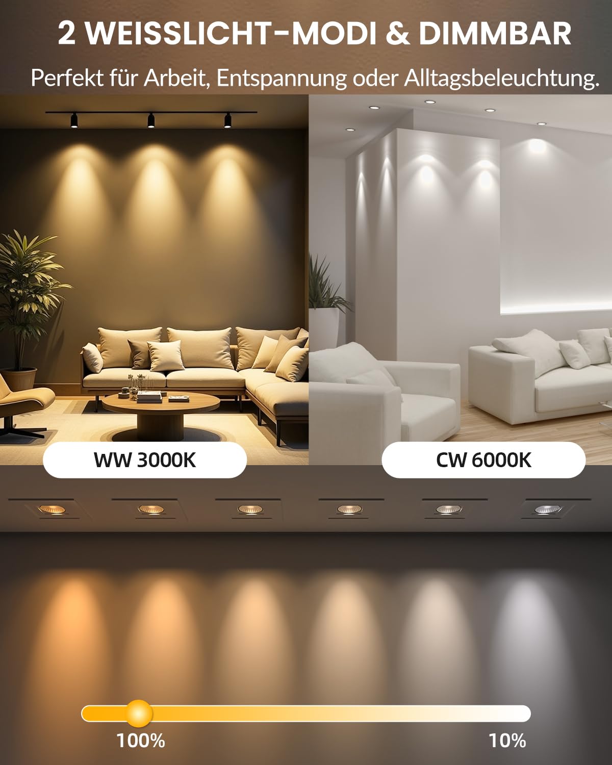 Farbwechselbirne GU5.3 3W dimmbar, 12V MR16 RGBW LED-Lampen Stimmungsbeleuchtung mit Fernbedienung, 12 Farben + Warmweiß + Kaltweiß zur Auswahl für Heimdeko 2er Pack