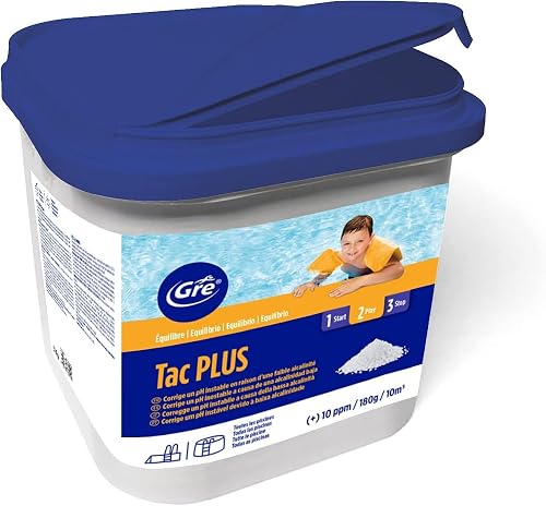 TAC plus GRE 76081