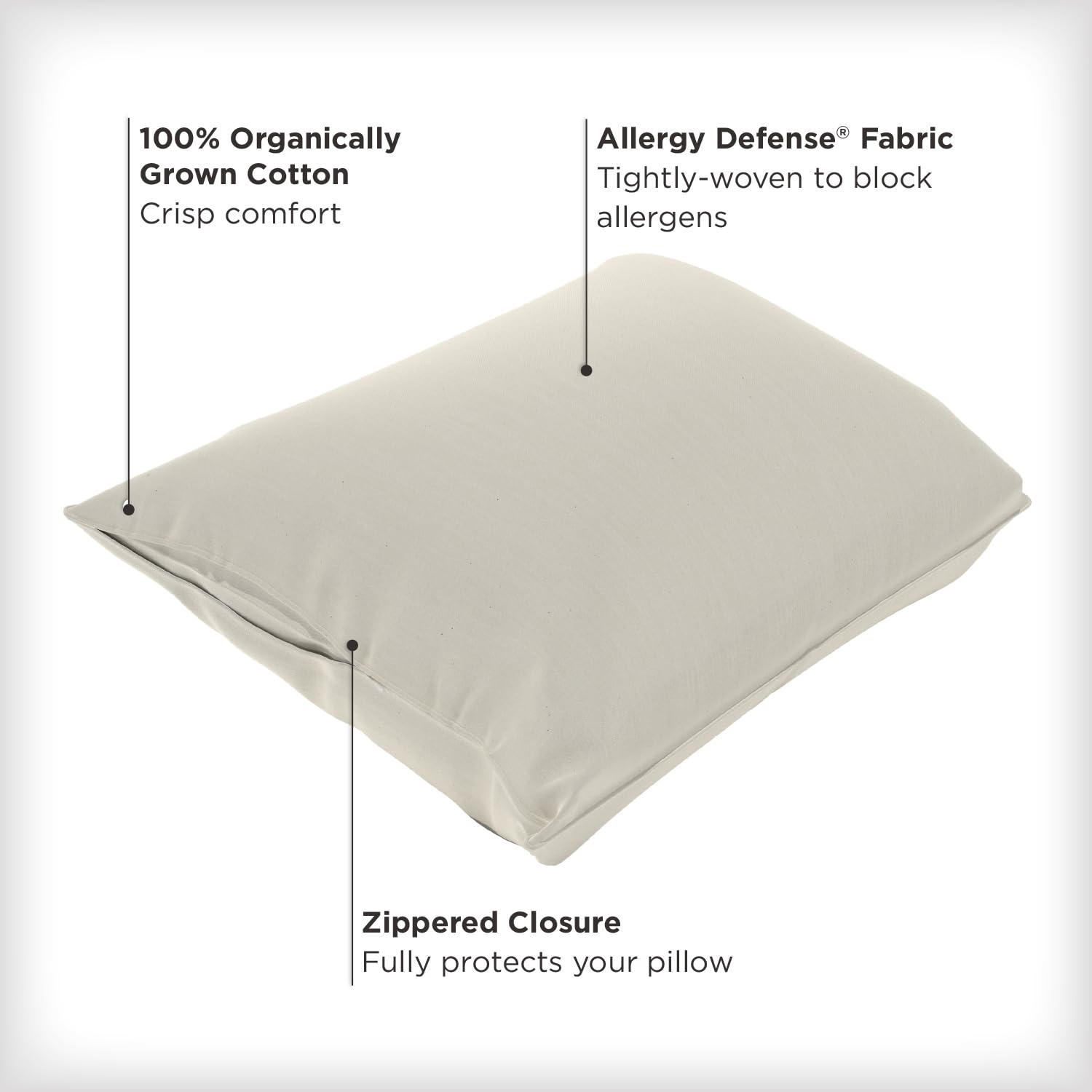 AllerEase Organic Zippered Allergy Pillow Protector, Standard/Queen - 2 Pack, Natural - Image 2