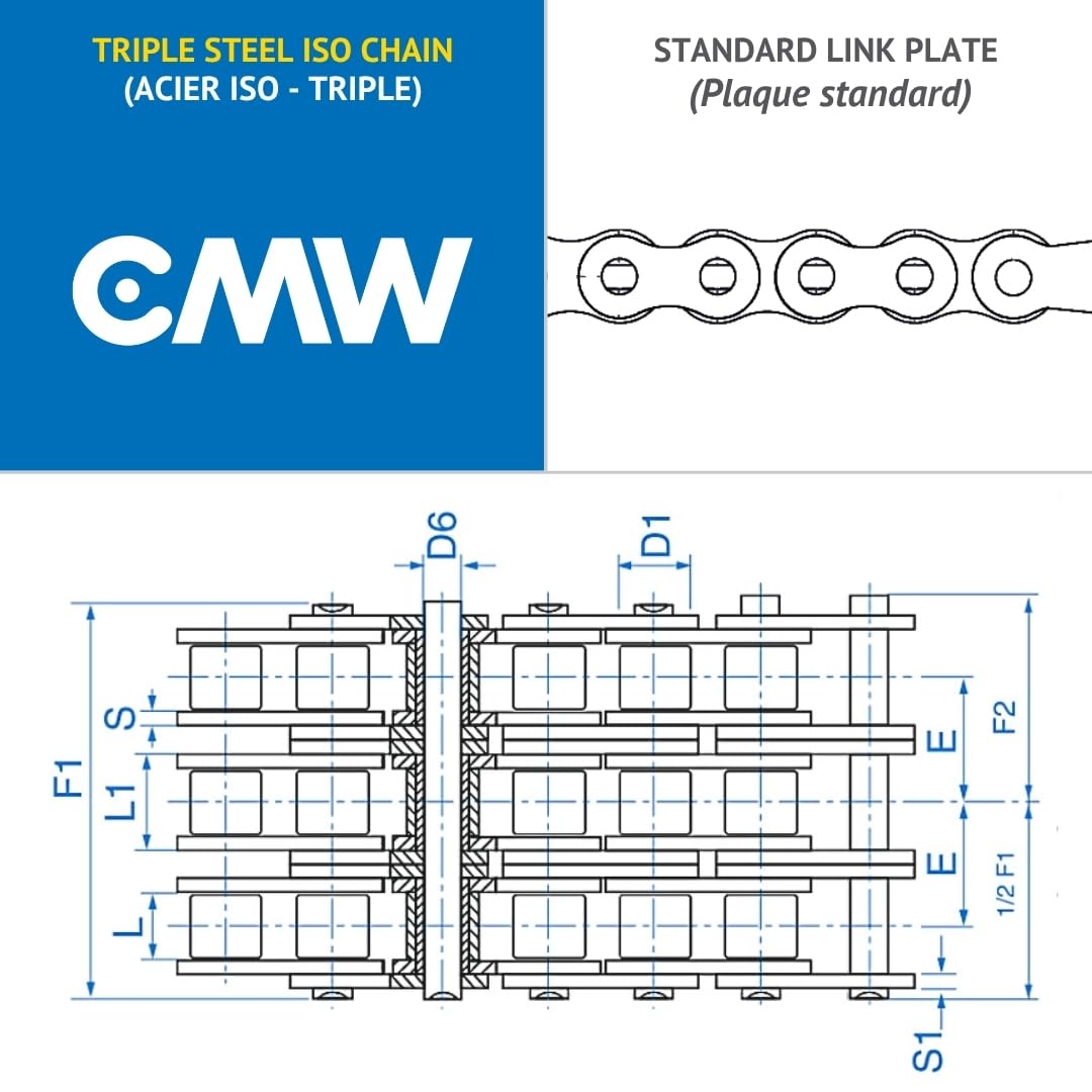 CMW - Catene di trasmissione standard - Tripla dentatura - Acciaio - Passo 19,05 mm - ISO - 12B-3 - Rotolo da 5 metri