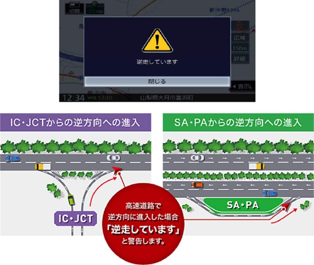 Navigation screen displaying a warning message 'You are driving in reverse' and diagrams illustrating incorrect entry into IC/JCT and SA/PA on a highway.
