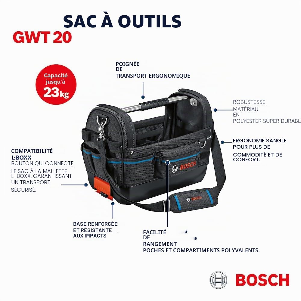 Bosch Professional sac à outils GWT 20 (système ProClick : compatible avec L-BOXX)