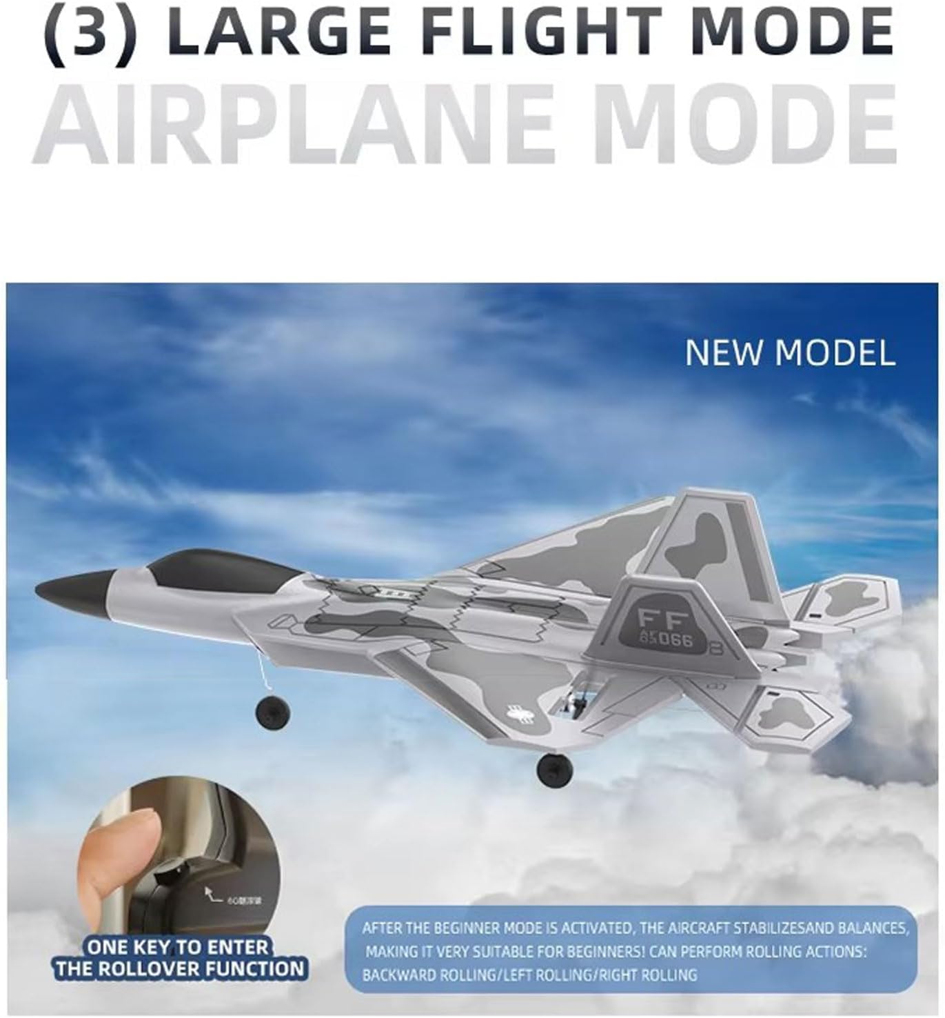 RC Plane 4 Channel, F22 Remote Control Airplane, 2.4GHZ RC Jet Fighter with 6-Axis Gyro Stabilizer, 3D/6G Mode, 2 Batteries, RC Fighter Aircraft Plane for Adults Beginners