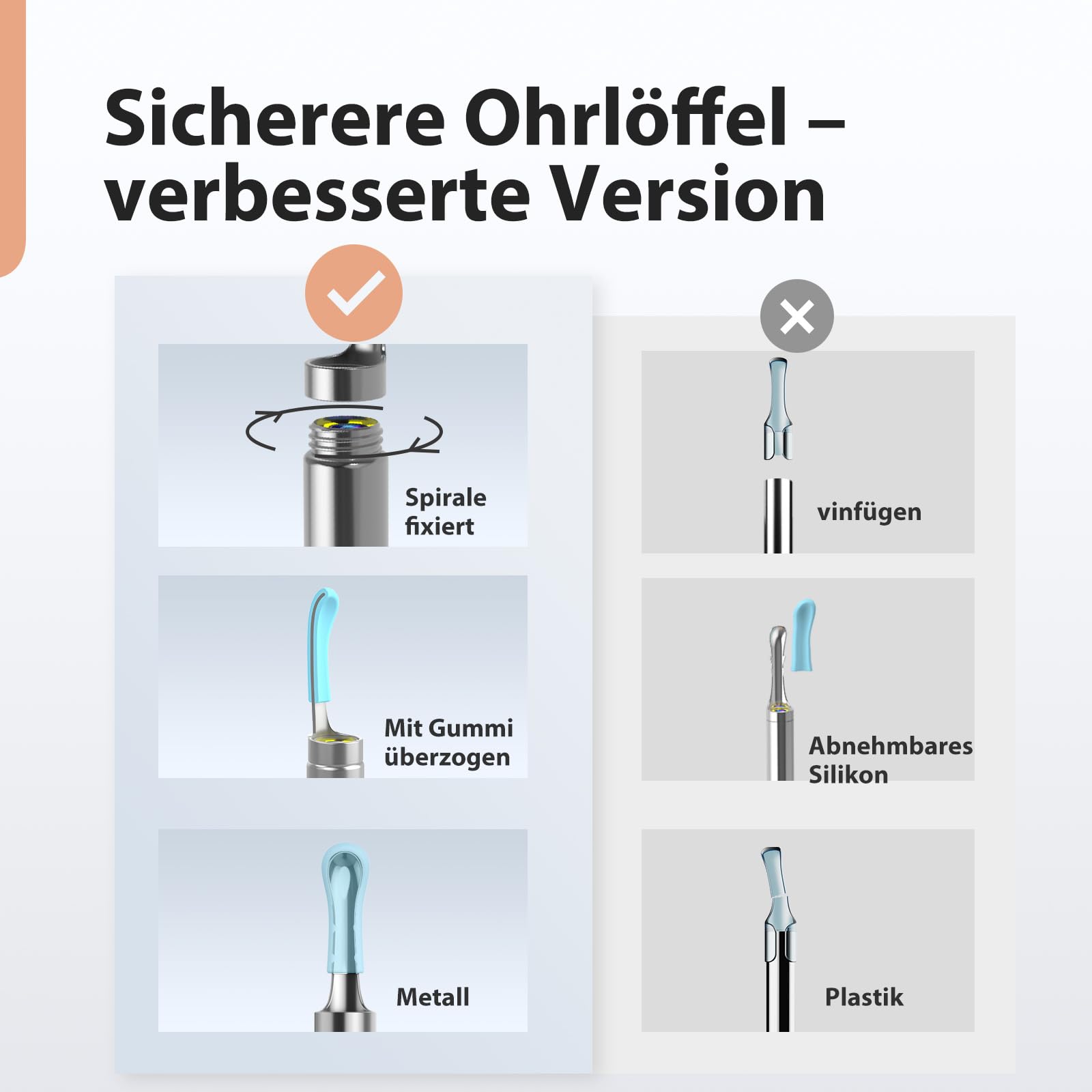 Otoscope Oreille, 1080P HD Kit Camera Oreille, Camera Iscope IP67 Étanche Nettoyant Oreille Avec 6 Lumières LED, Outil de Nettoyage d'oreille de 3,5 mm, Adapté aux Smartphones Tablettes IOS Android