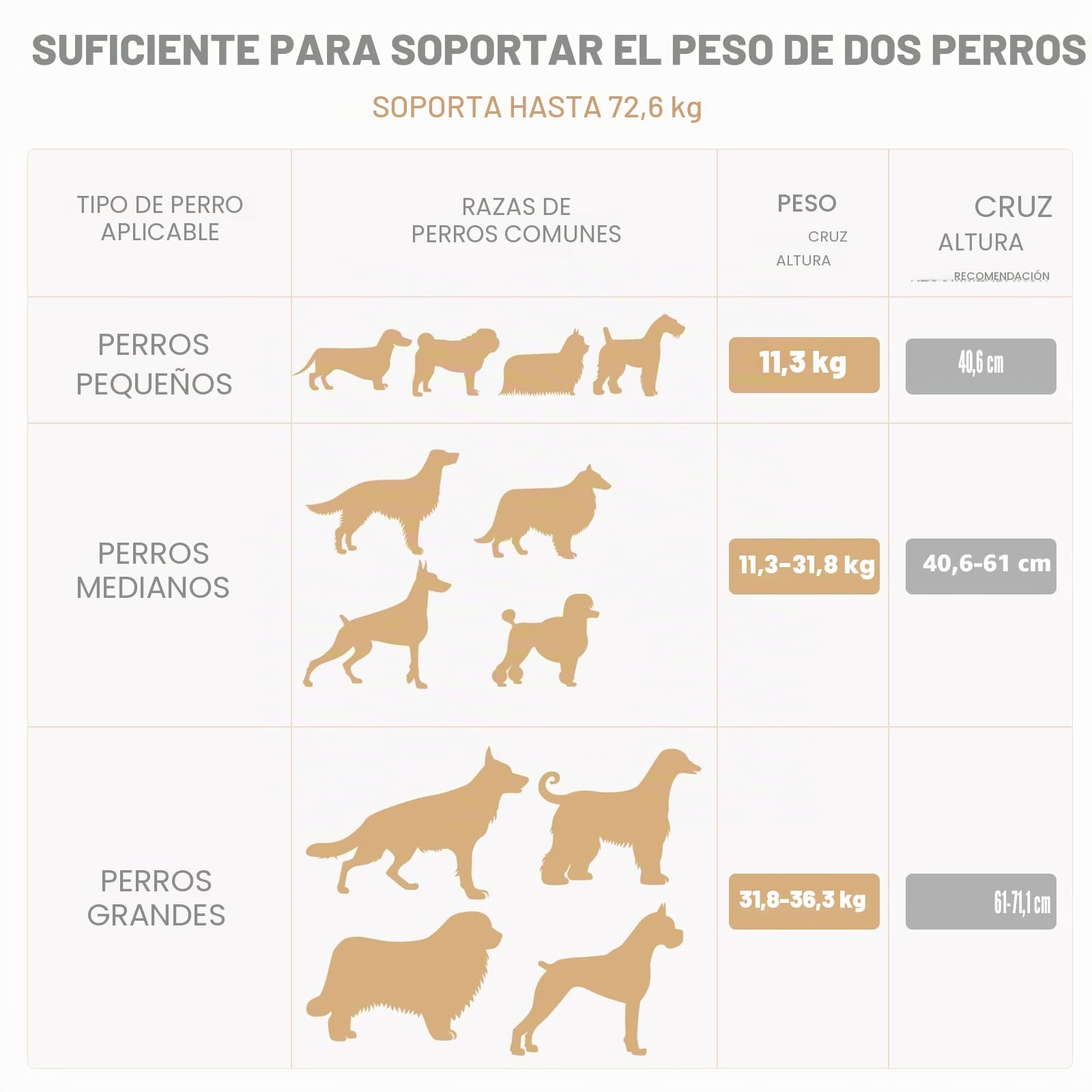 Lekeinchi Funda de Asiento Trasero de Perro Grande para Camión, Funda Coche Perro Asiento Trasero con 6pcs Fondo Duro, Nergo2