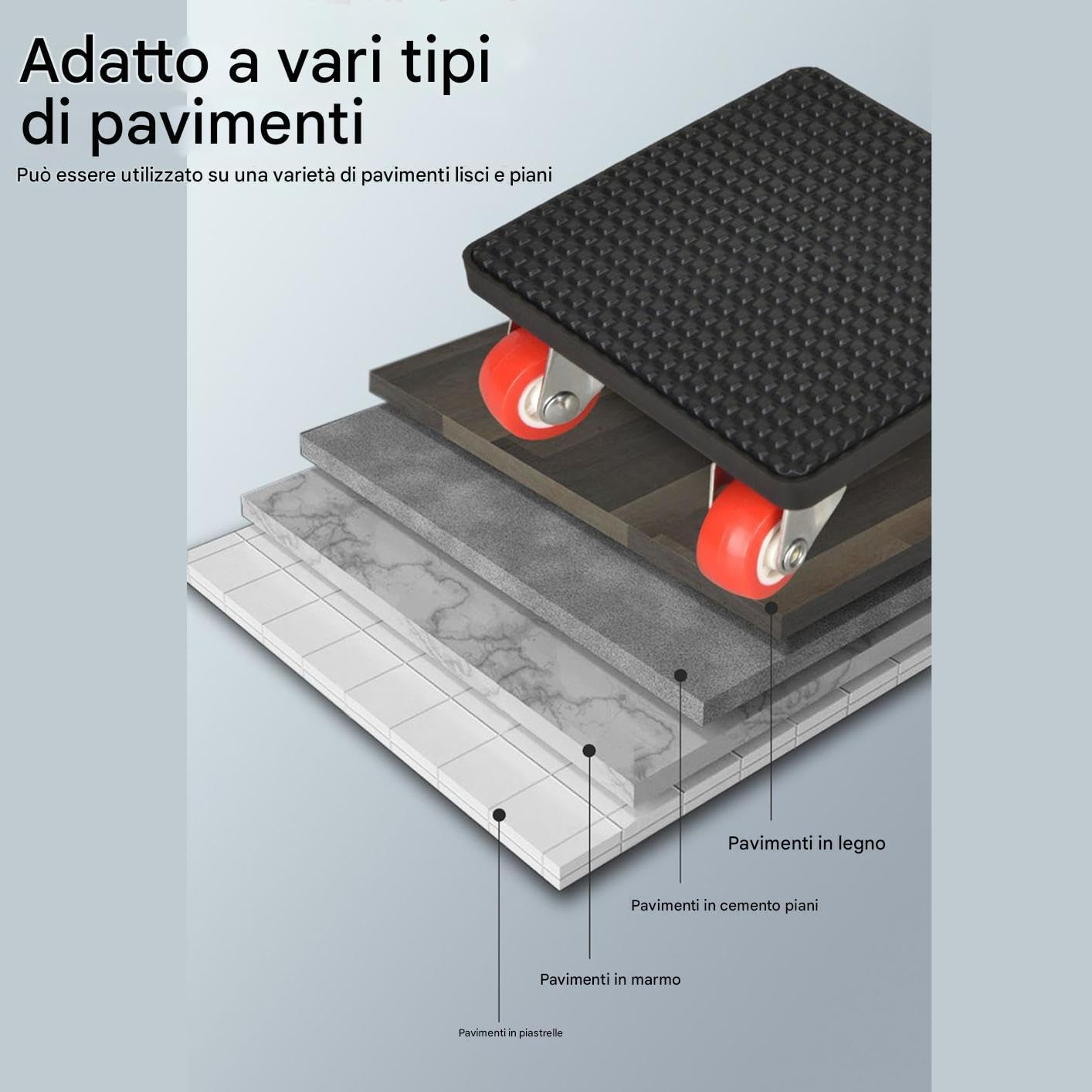 Spostamobili Con Ruote - Slitte Trasporto Pianoforte 500 Kg,Attrezzi Sollevamento Mobili Girevoli 360° Per Materasso Armadio Divano Tavolo Frigo Letto