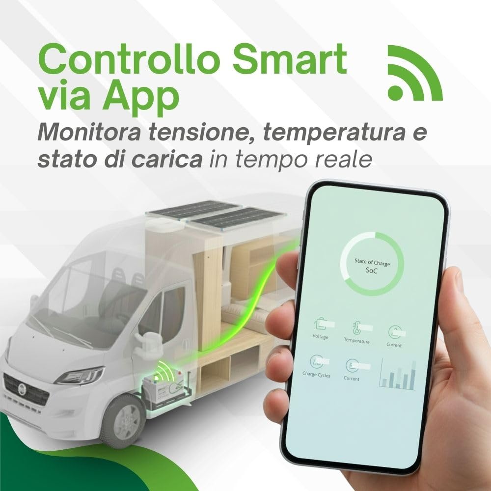 Kit Fotovoltaico Camper 200W Max con Batteria Litio e Inverter – Pannello Black Boost + MPPT 25A Bluetooth + Batteria LiFePO₄ 12V 100Ah + Inverter Onda Pura 2000W – MOSCATELLI
