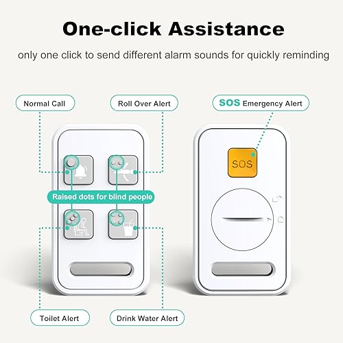 Miniatura 3 de Monitores de ancianos con cámara y audio, monitores de sala de conversación bidireccional para ancianos, cámara de recordatorio médico para