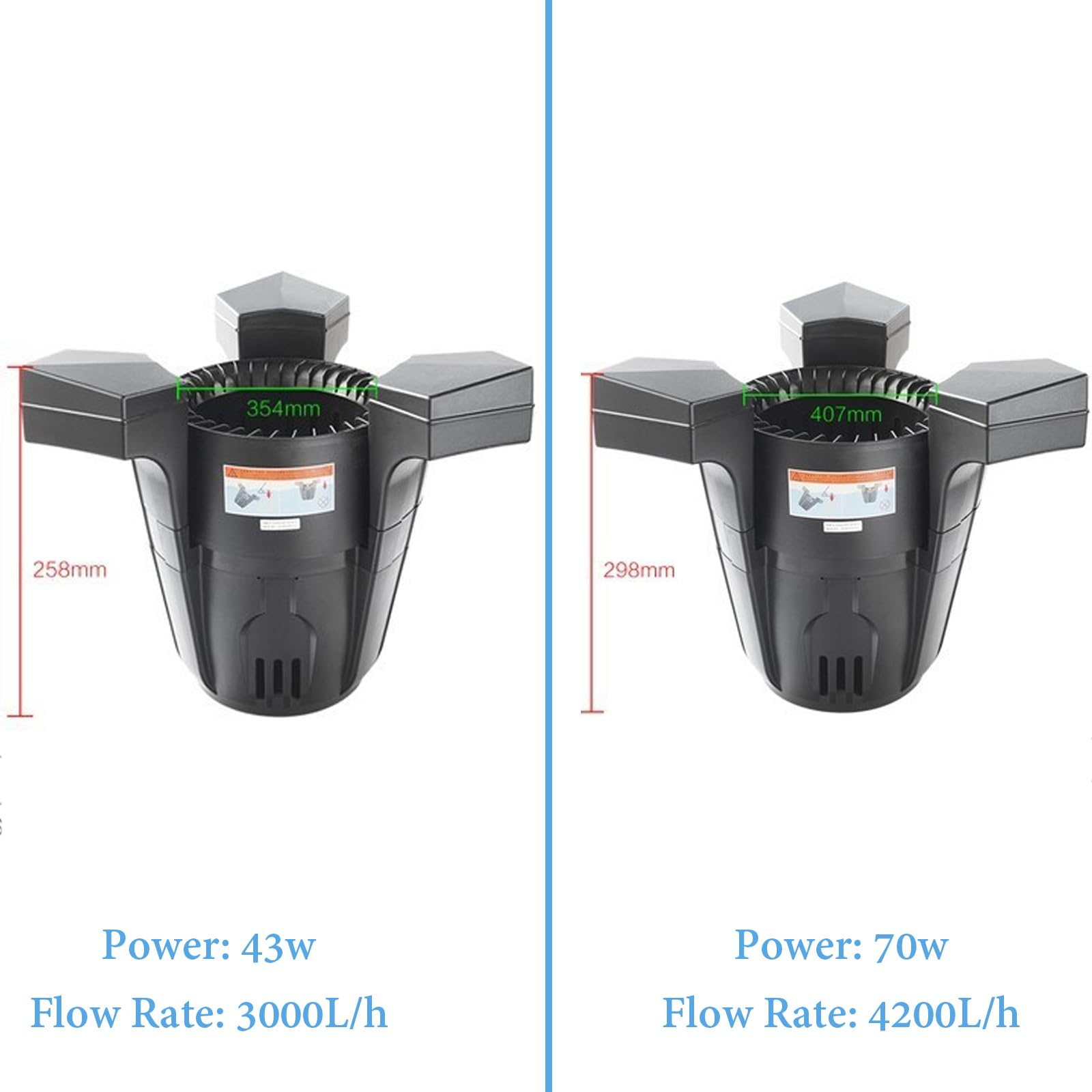 Skimmer Galleggiante per Laghetto, Skimmer Automatico di Superficie con Cestello per Foglie E Aeratore, Pulitore Aspirante per Laghetti da Giardino Piscine E Vasche per Pesci Fino A 10–15m³ 43W