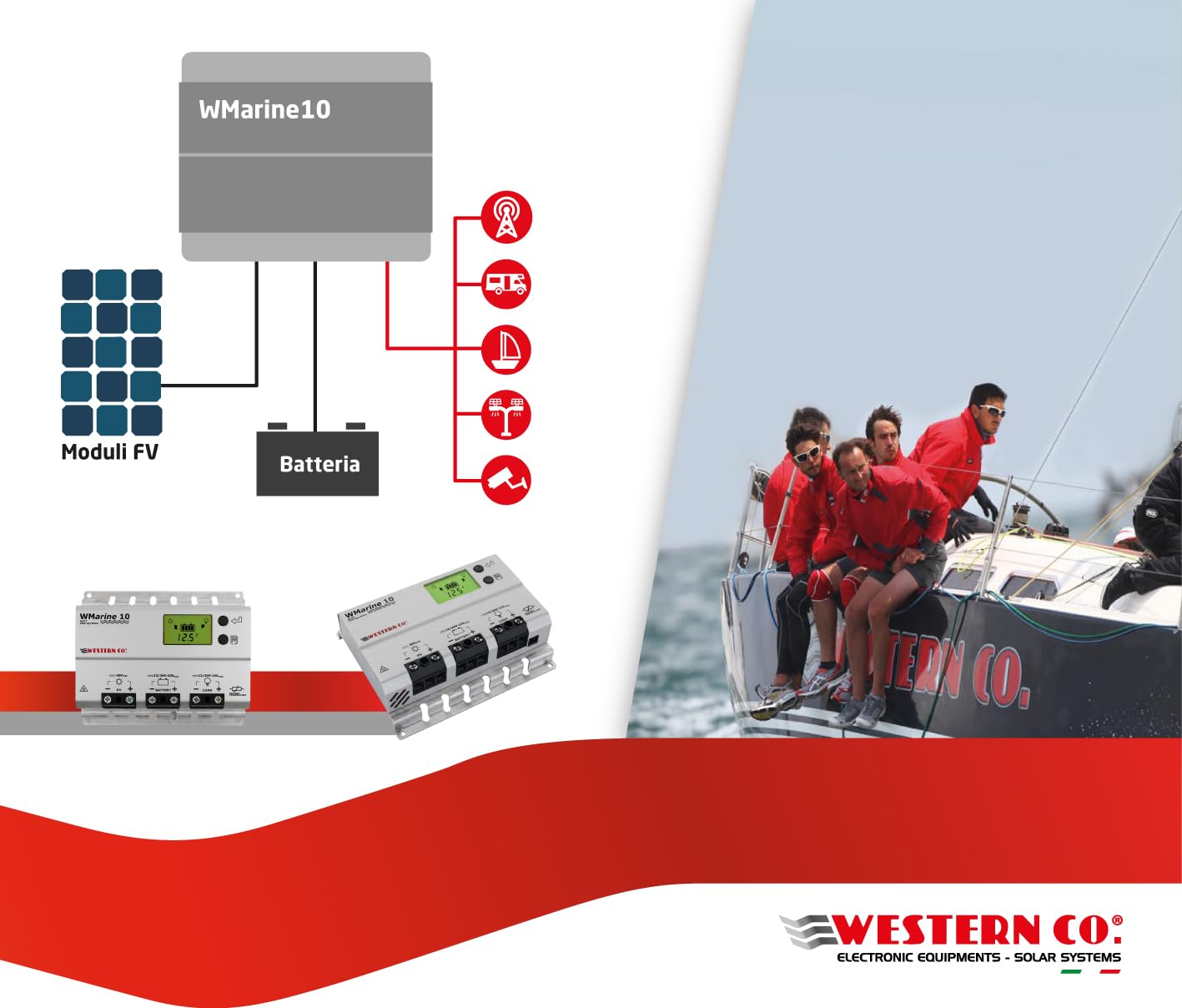 Western CO | Modello WMARINE10 | Regolatore di Carica MPPT 10A 12/24V, Regolatore di Tensione Carica Impianto Fotovoltaico, Circuito Buck-Boost, Display Grafico, Funzione Crepuscolare