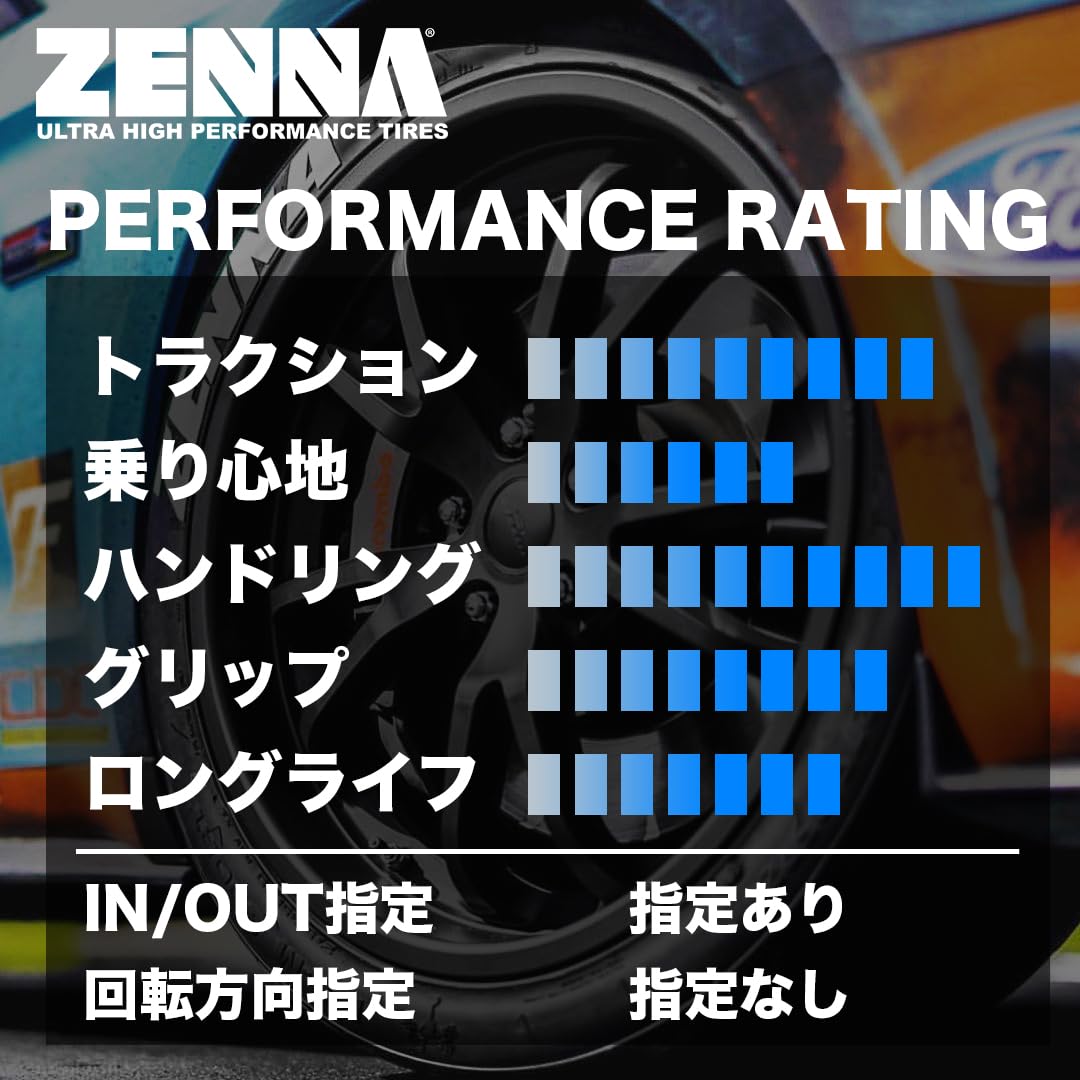 ZENNA ARGUS-UHP 2本セット 255/35R18 ドリフト ドリケツ 新品 訳アリ Amazon.co.jp: 2本セット ZENNA ARGUS UHP 255/35R19 96W XL サマー