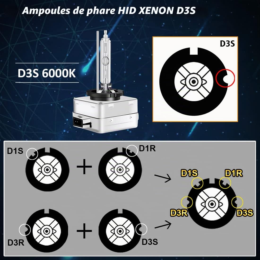 TECTICO D3S 35W Xénon Ampoule HID de HID kit de Conversion 6000K 12V Blanc Diamant +300% Ultra Clair Kit de Conversion Bi HID Ampoule, 2 Ampoules
