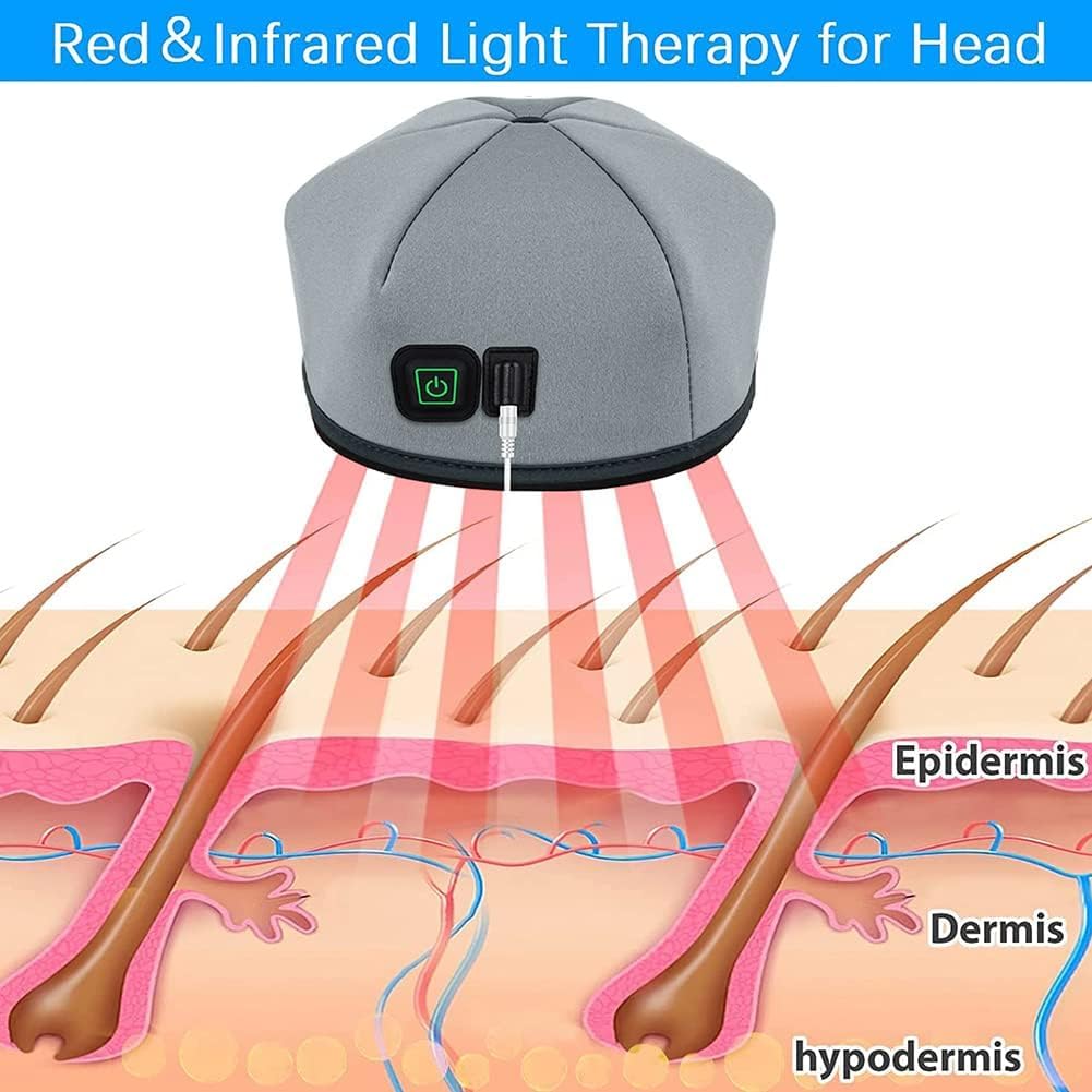 Terapia de luz infrarroja for Adelgazar el Cabello, Gorro de Terapia de luz roja, for el Crecimiento del Cabello, Sombrero LED for prevenir la caída del Cabello