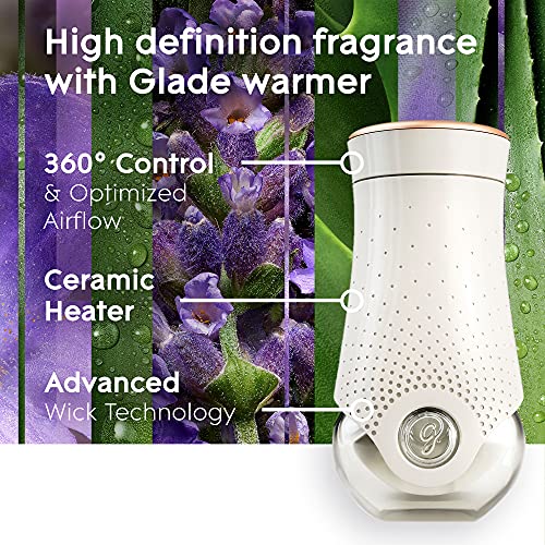 Glade Plugins Refills Air Freshener, Scented And Essential Oils For Home And Bathroom, Tranquil Lavender & Aloe, 3.35 Fl Oz, 5 Count #TOP5