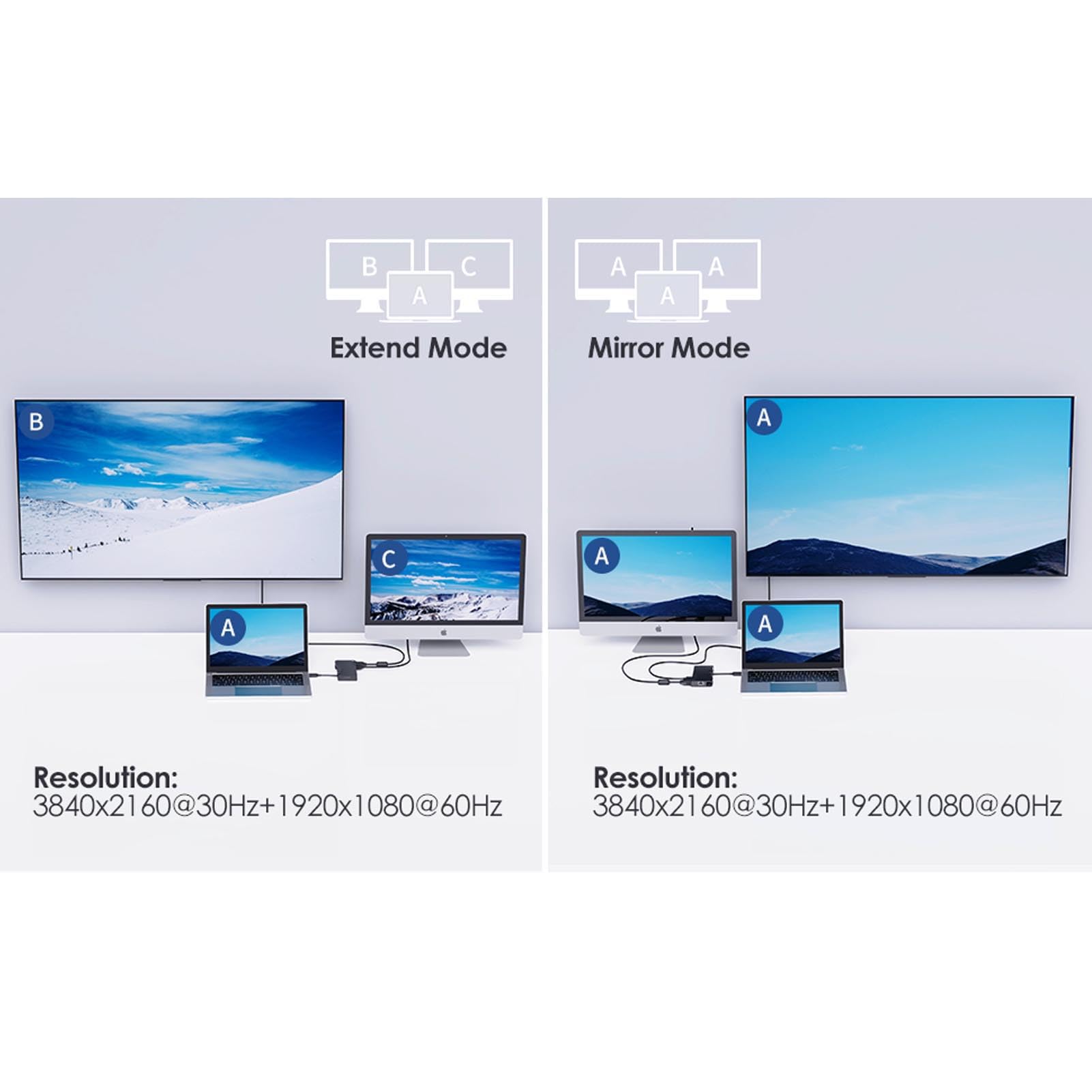 Generic Koncentrator USB C 9 w 1, Stacja Dokująca z Dwoma Wyświetlaczami i Portem Gigabit Ethernet 4K VGA Porty USB3.0, dla Tabletu WinOS MacOS Laptop PC