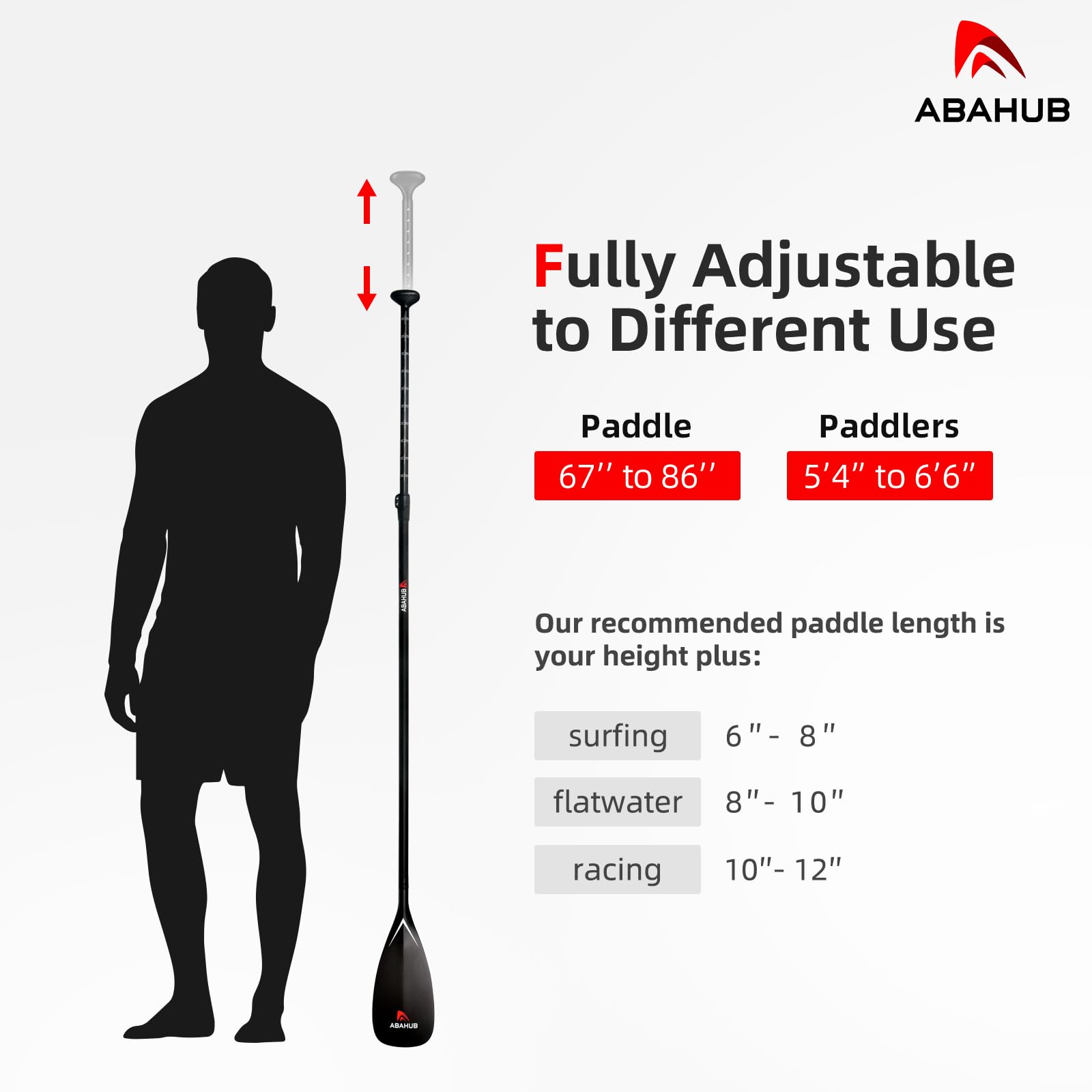 Abahub Pagaie de Sup Entièrement en Carbone avec Sac de Pagaie Stand Up Pagaie Télescopique 170-218cm Tige en Carbone + Pale de Pagaie en Fibre de Carbone