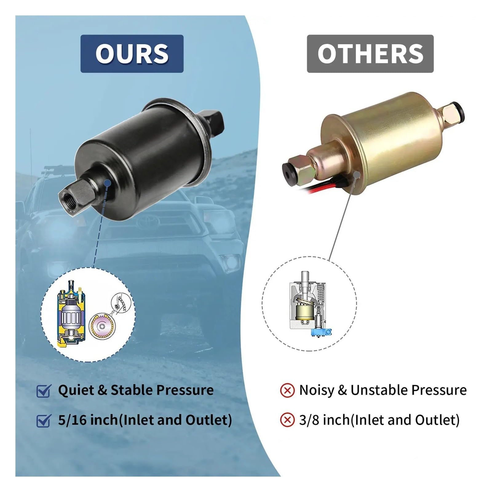 Elektrische Inline Kraftstoffpumpe Für Buick 12V Elektrische Kraftstoffpumpe Niederdruck 5-9PSI Benzin Diesel Für Holley Universal