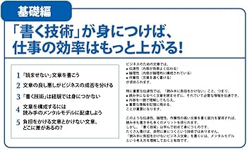 短く伝える技術 : 短文力と仕事とコミュニケーションが変わる! 短く伝える技術 : 短文力と仕事とコミュニケーションが変わる!