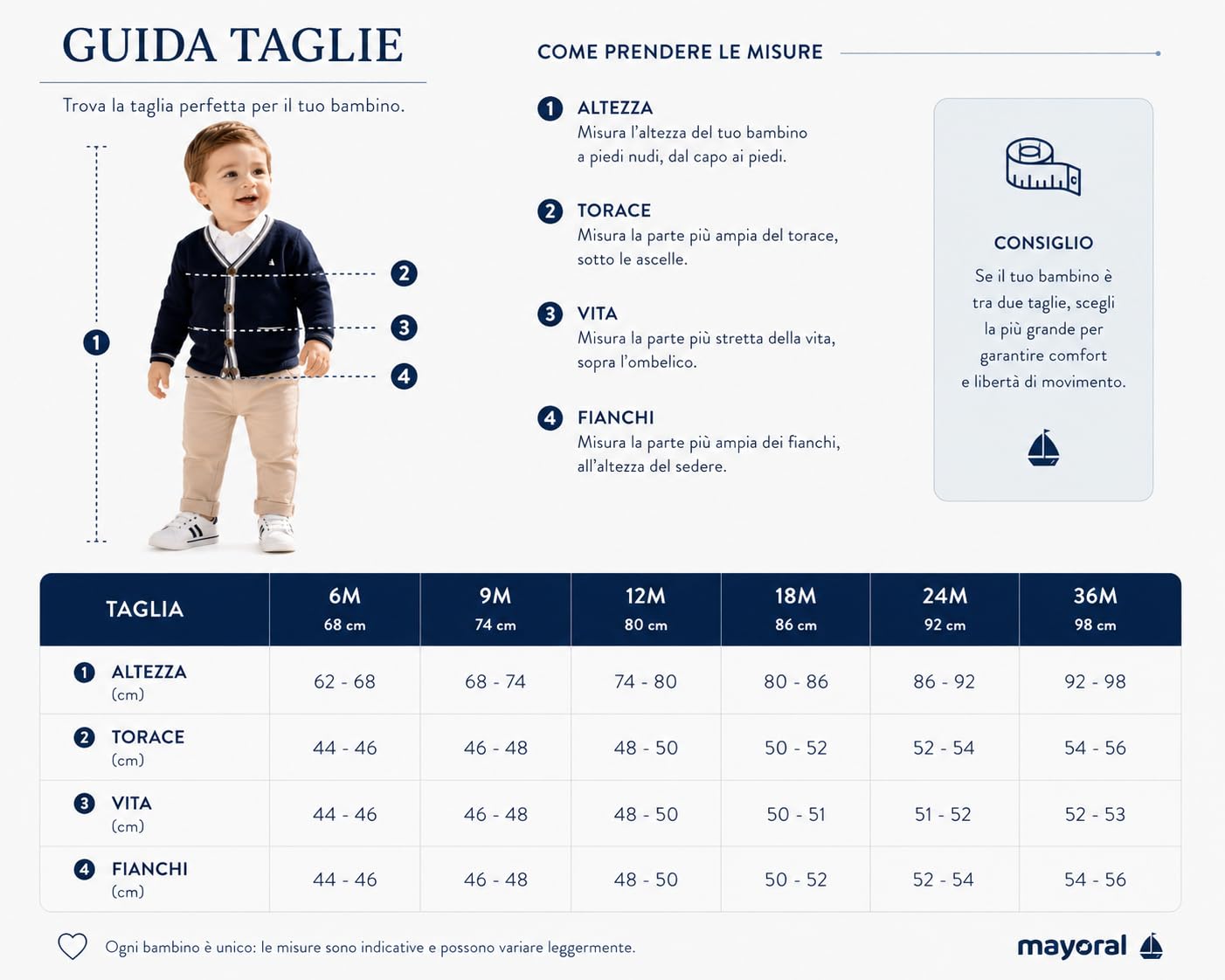 Mayoral Cardigan Neonato Bambino in Maglia – Golfino Elegante Blu Navy con Scollo a V e Bottoni | Collezione Daywear Bambino