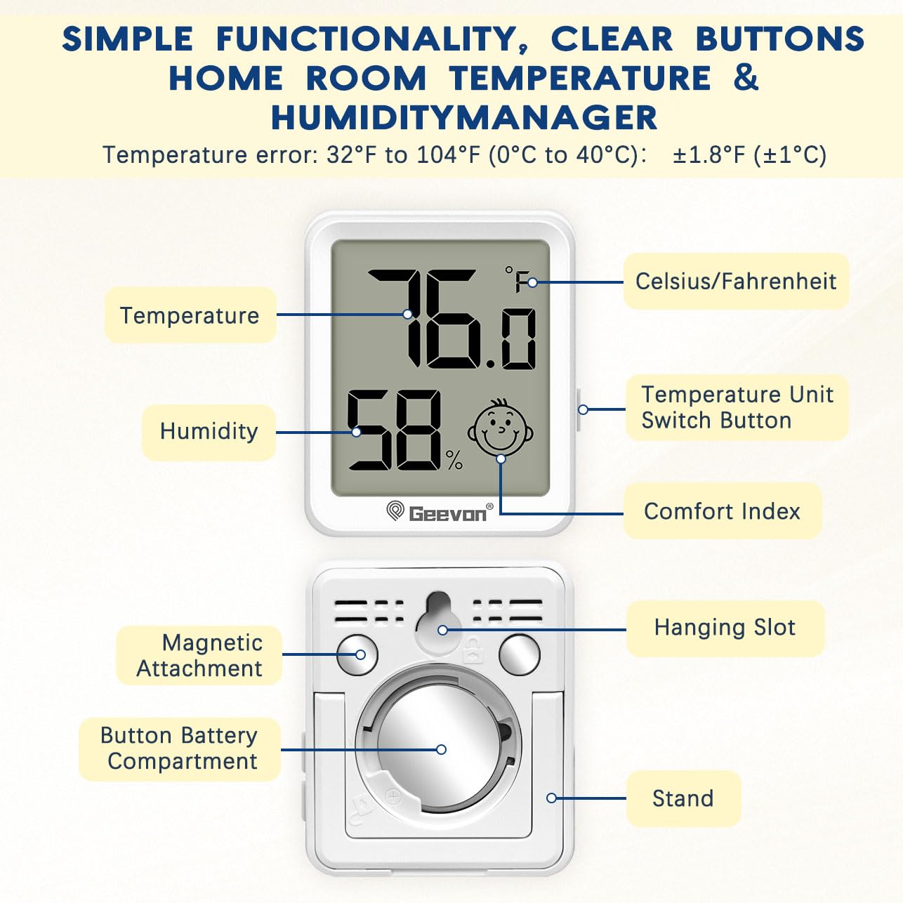 Geevon Termómetro e higrómetro digital inalámbrico para interiores, paquete de 6, con índice de comodidad, pantalla grande de 1.9 pulgadas, conmutación °C/°F, montaje magnético, colgar en la pared, de