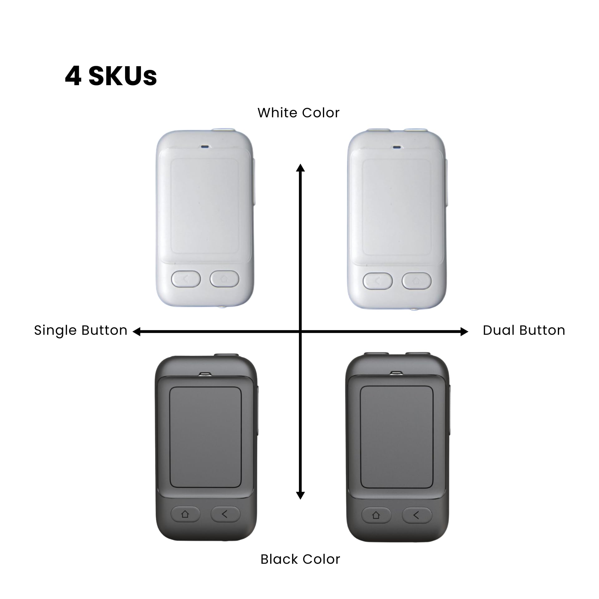 Cheerdots CheerTok Air TikTok - Mando a distancia con desplazamiento, control remoto Bluetooth para control de cámara, presentación Bluetooth, girador de páginas, disparador remoto inalámbrico para