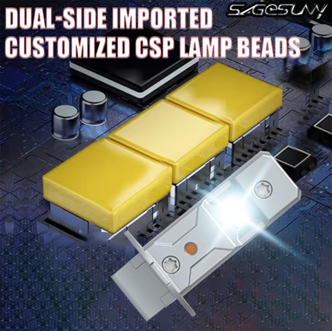 SageSunny Lampadina LED H3 Abbagliante Bianco 6000K, 9-36V, 6 Chip CSP, Mini Formato 1:1, Plug and Play, Predisposizione per Canbus, LED H3 per fendinebbia, DRL, Sostituzione alogena, Confezione da 2