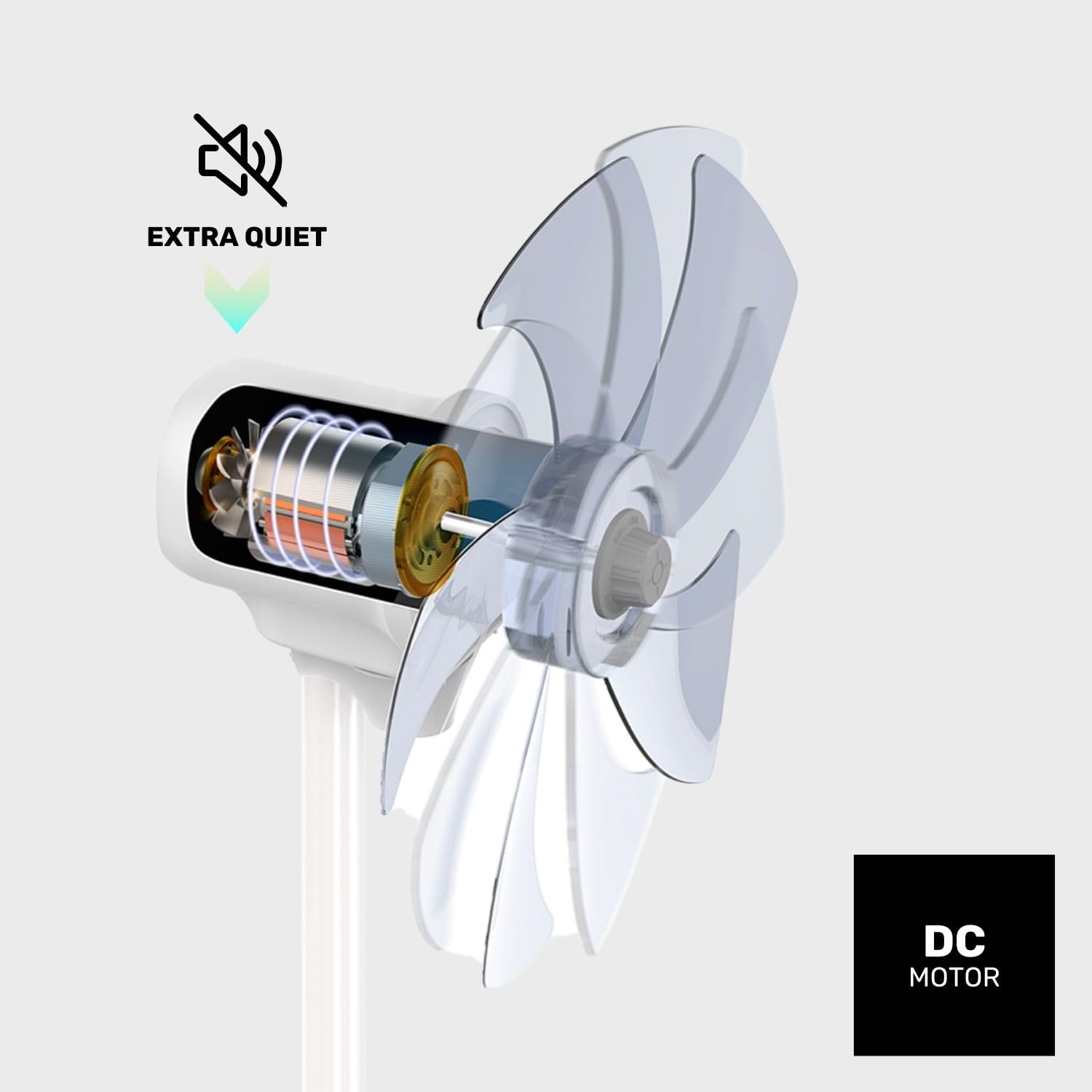Taurus - Stand Fan Rechargable Boreal 16CR Go |35W|Batteria | Autonomia 8h |Tempo di ricarica 4h |5 velocità |3 modalità |5 pale da 40 cm |Temp 8 ore | Altezza regolabile | luce posteriore