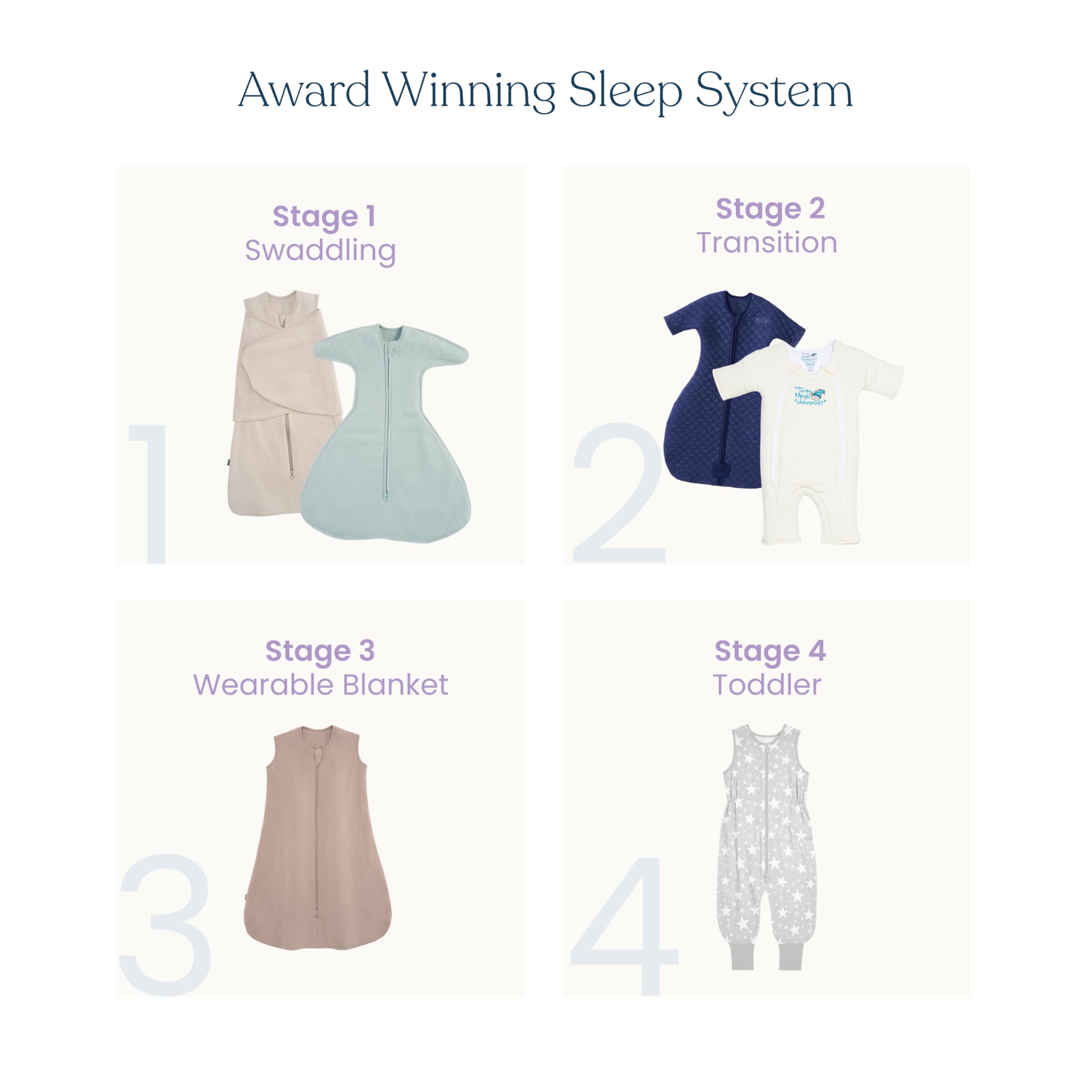 HALO Sleepsack SwaddleStretch, Arms Up or Extended Arms, Newborn Baby Swaddle, 0 – 3 Months, 0.5 TOG, Calm Sage — view 7