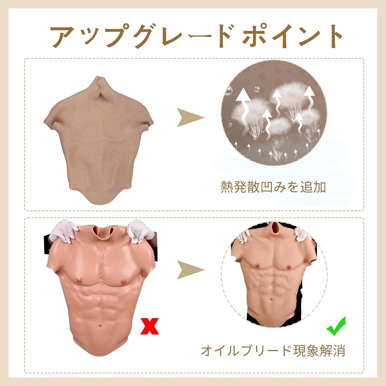 筋肉スーツ Amazon.co.jp: [SMITIZEN] シリコン アップグレード版 筋肉