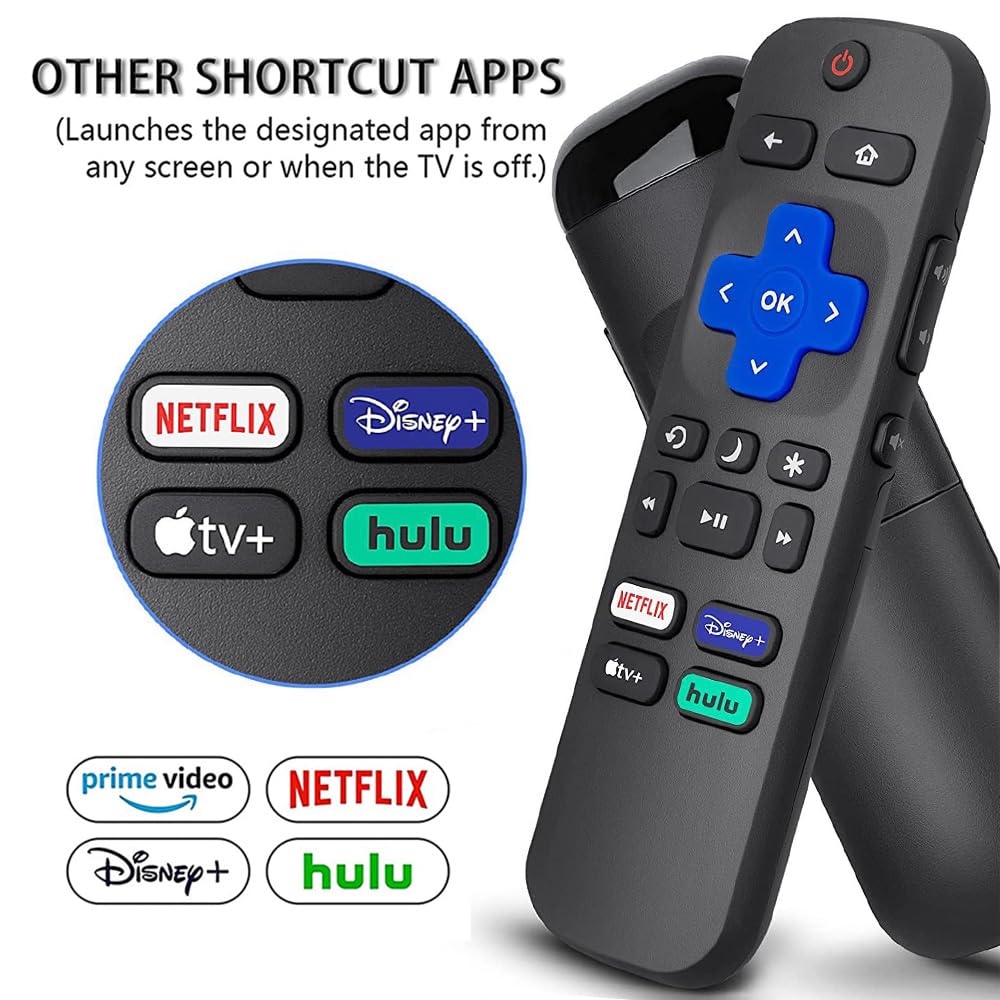Universal-Fernbedienung Für Roku TV (2er Pack) – Mit Shortcut-Tasten Für Netflix, Prime Video, Hulu & VUDU